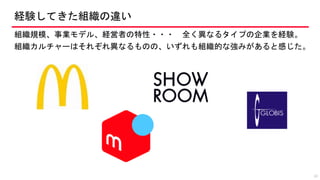 経験してきた組織の違い
10
組織規模、事業モデル、経営者の特性・・・ 全く異なるタイプの企業を経験。
組織カルチャーはそれぞれ異なるものの、いずれも組織的な強みがあると感じた。
 
