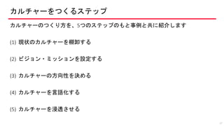 カルチャーをつくるステップ
カルチャーのつくり方を、5つのステップのもと事例と共に紹介します
(1) 現状のカルチャーを棚卸する
(2) ビジョン・ミッションを設定する
(3) カルチャーの方向性を決める
(4) カルチャーを言語化する
(5) カルチャーを浸透させる
27
 