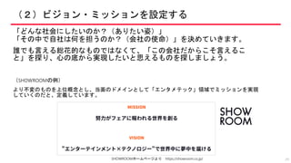 （２）ビジョン・ミッションを設定する
「どんな社会にしたいのか？（ありたい姿）」
「その中で自社は何を担うのか？（会社の使命）」を決めていきます。
誰でも言える総花的なものではなくて、「この会社だからこそ言えるこ
と」を探り、心の底から実現したいと思えるものを探しましょう。
（SHOWROOMの例）
より不変のものを上位概念とし、当面のドメインとして「エンタメテック」領域でミッションを実現
していくのだと、定義しています。
29SHOWROOMホームページより https://showroom.co.jp/
 