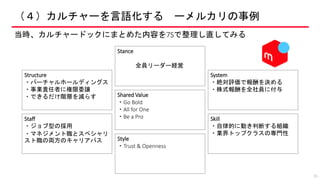 （４）カルチャーを言語化する ーメルカリの事例
35
当時、カルチャードックにまとめた内容を7Sで整理し直してみる
Stance
全員リーダー経営
Shared Value
・Go Bold
・All for One
・Be a Pro
Style
・Trust & Openness
Structure
・バーチャルホールディングス
・事業責任者に権限委譲
・できるだけ階層を減らす
Skill
・自律的に動き判断する組織
・業界トップクラスの専門性
System
・絶対評価で報酬を決める
・株式報酬を全社員に付与
Staff
・ジョブ型の採用
・マネジメント職とスペシャリ
スト職の両方のキャリアパス
 
