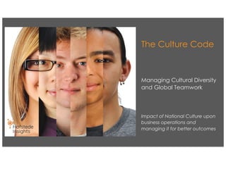 Managing Cultural Diversity
and Global Teamwork
The Culture Code
Impact of National Culture upon
business operations and
managing it for better outcomes
 