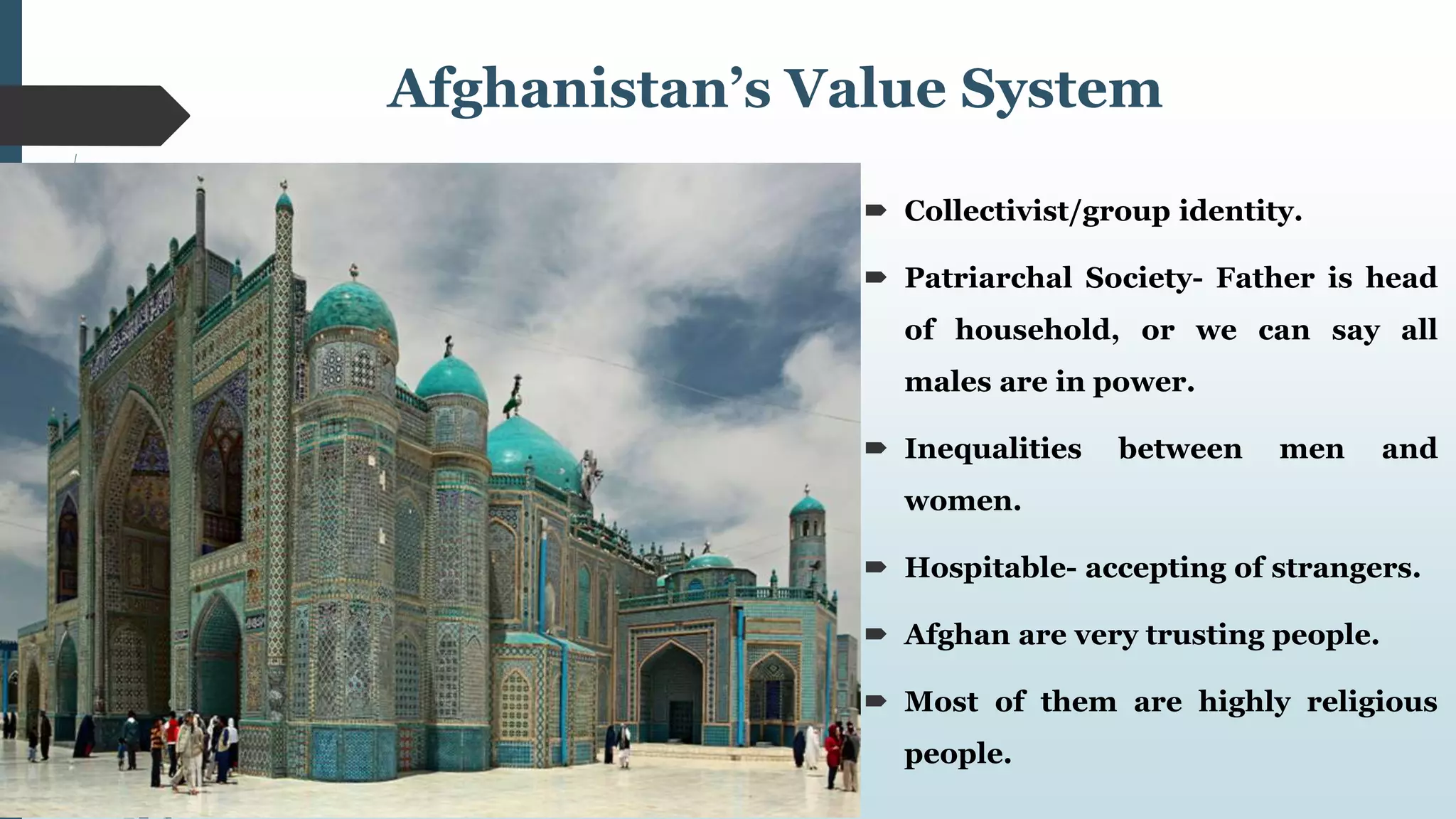 Culture of Afghanistan (2020) | PPTX