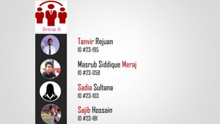 Sajib Hossain
ID #23-181
Sadia Sultana
ID #23-103
Tanvir Rejuan
ID #23-195
Masrub Siddique Meraj
ID #23-058
 