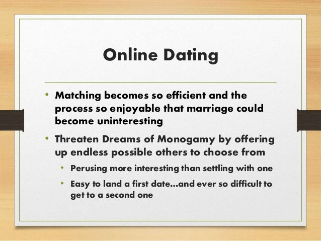 Online dating culture