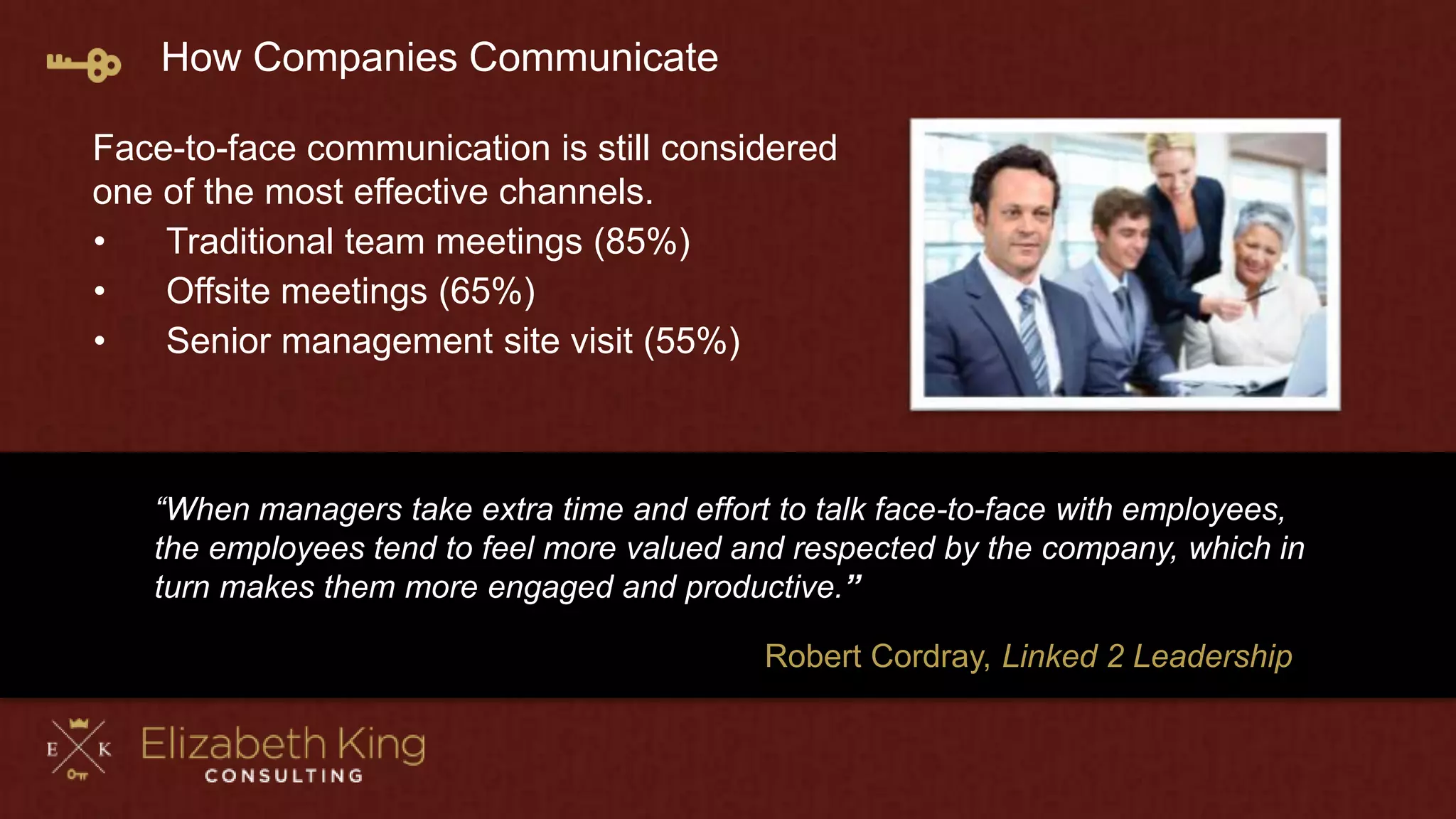 How Companies Communicate
Face-to-face communication is still considered
one of the most effective channels.
• Traditional team meetings (85%)
• Offsite meetings (65%)
• Senior management site visit (55%)
“When managers take extra time and effort to talk face-to-face with employees,
the employees tend to feel more valued and respected by the company, which in
turn makes them more engaged and productive.”
Robert Cordray, Linked 2 Leadership
 