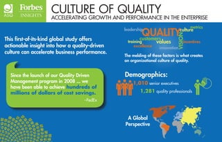 CULTURE OF QUALITY 
ACCELERATING GROWTH AND PERFORMANCE IN THE ENTERPRISE 
This first-of-its-kind global study offers 
actionable insight into how a quality-driven 
culture can accelerate business performance. 
QUALITY 
customers 
values 
leadership 
training 
excellence 
innovation 
Demographics: 
VISION 
1,010 senior executives 
metrics 
culture 
incentives 
1,281 quality professionals 
A Global 
Perspective 
Since the launch of our Quality Driven 
Management program in 2008 ... we 
have been able to achieve hundreds of 
millions of dollars of cost savings. 
– Rebecca Yeung, FedEx 
The melding of these factors is what creates 
an organizational culture of quality. 
 