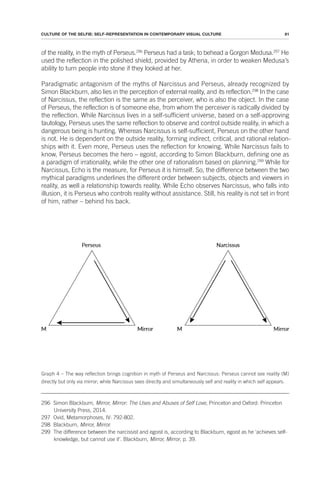 81
CULTURE OF THE SELFIE: SELF-REPRESENTATION IN CONTEMPORARY VISUAL CULTURE
of the reality, in the myth of Perseus.296
Perseus had a task; to behead a Gorgon Medusa.297
He
used the reflection in the polished shield, provided by Athena, in order to weaken Medusa’s
ability to turn people into stone if they looked at her.
Paradigmatic antagonism of the myths of Narcissus and Perseus, already recognized by
Simon Blackburn, also lies in the perception of external reality, and its reflection.298
In the case
of Narcissus, the reflection is the same as the perceiver, who is also the object. In the case
of Perseus, the reflection is of someone else, from whom the perceiver is radically divided by
the reflection. While Narcissus lives in a self-sufficient universe, based on a self-approving
tautology, Perseus uses the same reflection to observe and control outside reality, in which a
dangerous being is hunting. Whereas Narcissus is self-sufficient, Perseus on the other hand
is not. He is dependent on the outside reality, forming indirect, critical, and rational relation-
ships with it. Even more, Perseus uses the reflection for knowing. While Narcissus fails to
know, Perseus becomes the hero – egoist, according to Simon Blackburn, defining one as
a paradigm of irrationality, while the other one of rationalism based on planning.299
While for
Narcissus, Echo is the measure, for Perseus it is himself. So, the difference between the two
mythical paradigms underlines the different order between subjects, objects and viewers in
reality, as well a relationship towards reality. While Echo observes Narcissus, who falls into
illusion, it is Perseus who controls reality without assistance. Still, his reality is not set in front
of him, rather – behind his back.
Graph 4 – The way reflection brings cognition in myth of Perseus and Narcissus: Perseus cannot see reality (M)
directly but only via mirror; while Narcissus sees directly and simultaneously self and reality in which self appears.
296 Simon Blackburn, Mirror, Mirror: The Uses and Abuses of Self Love, Princeton and Oxford: Princeton
University Press, 2014.
297 Ovid, Metamorphoses, IV: 792-802.
298 Blackburn, Mirror, Mirror.
299 The difference between the narcissist and egoist is, according to Blackburn, egoist as he ‘achieves self-
knowledge, but cannot use it’. Blackburn, Mirror, Mirror, p. 39.
 