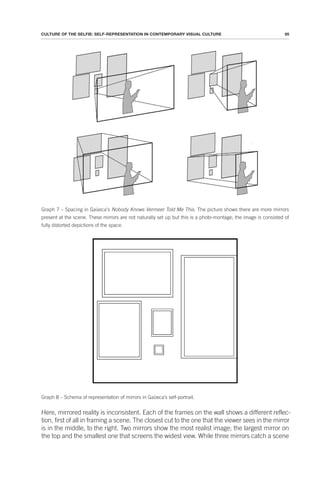 95
CULTURE OF THE SELFIE: SELF-REPRESENTATION IN CONTEMPORARY VISUAL CULTURE
Graph 7 – Spacing in Gaüeca’s Nobody Knows Vermeer Told Me This. The picture shows there are more mirrors
present at the scene. These mirrors are not naturally set up but this is a photo-montage; the image is consisted of
fully distorted depictions of the space.
Graph 8 – Schema of representation of mirrors in Gaüeca’s self-portrait.
Here, mirrored reality is inconsistent. Each of the frames on the wall shows a different reflec-
tion, first of all in framing a scene. The closest cut to the one that the viewer sees in the mirror
is in the middle, to the right. Two mirrors show the most realist image; the largest mirror on
the top and the smallest one that screens the widest view. While three mirrors catch a scene
 