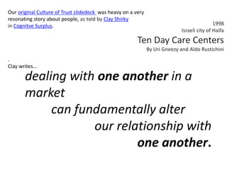 1998
Israeli city of Haifa
Ten Day Care Centers
By Uri Gneezy and Aldo Rustichini
Our original Culture of Trust slidedeck ...
