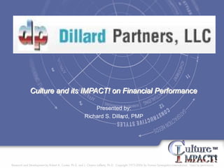 Culture and its IMPACT! on Financial Performance Presented by: Richard S. Dillard, PMP Research and Development by Robert A. Cooke, Ph.D. and J. Clayton Lafferty, Ph.D.  Copyright 1973-2006 by Human Synergistics International.  Used by permission. 
