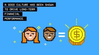 A GOOD CULTURE HAS BEEN SHOWN
TO DRIVE LONG-TERM
FINANCIAL
PERFORMANCE.
 