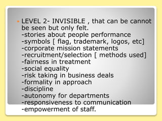  LEVEL 2- INVISIBLE , that can be cannot
be seen but only felt.
-stories about people performance
-symbols [ flag, trademark, logos, etc]
-corporate mission statements
-recruitment/selection [ methods used]
-fairness in treatment
-social equality
-risk taking in business deals
-formality in approach
-discipline
-autonomy for departments
-responsiveness to communication
-empowerment of staff.
 