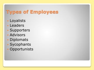 Types of Employees
 Loyalists
 Leaders
 Supporters
 Advisors
 Diplomats
 Sycophants
 Opportunists
 