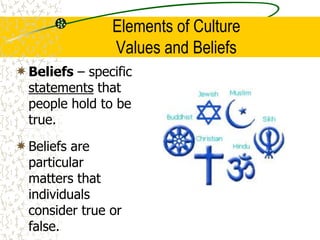 Elements of Culture
Values and Beliefs
Beliefs – specific
statements that
people hold to be
true.
Beliefs are
particular
matters that
individuals
consider true or
false.
 