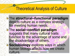 Theoretical Analysis of Culture
The structural–functional paradigm
depicts culture as a complex strategy
for meeting human needs.
The social–conflict paradigm
suggests that many cultural traits
function to the advantage of some and
the disadvantage of others.
Sociobiology explores ways in which
human biology affects how we create
culture.
 