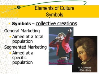 Elements of Culture
Symbols
 Symbols – collective creations
General Marketing
• Aimed at a total
population
Segmented Marketing
• Aimed at a
specific
population
 