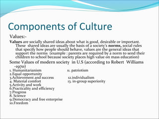 Components of Culture
Values:-
Values are socially shared ideas about what is good, desirable or important.
These shared ideas are usually the basis of a society’s norms, social rules
that specify how people should behave, values are the general ideas that
support the norms (example : parents are required by a norm to send their
children to school because society places high value on mass education)
Some Values of modern society in U.S (according to Robert Williams
-1970)
1. Humanitarianism 11. patriotism
2.Equal opportunity
3.Achievement and success 12.individualism
4. Material comfort 13. in-group superiority
5.Activity and work
6.Practicality and efficiency
7.Progress
8. Science
9.Democracy and free enterprise
10.Freedom
 