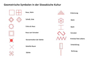 Diverse culture presentation of architectures