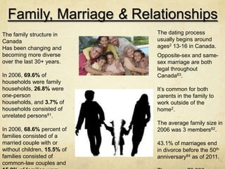 Family, Marriage & Relationships
The family structure in      The dating process
Canada                       usually begins around
Has been changing and        ages2 13-16 in Canada.
becoming more diverse        Opposite-sex and same-
over the last 30+ years.     sex marriage are both
                             legal throughout
In 2006, 69.6% of            Canada83.
households were family
households, 26.8% were       It’s common for both
one-person                   parents in the family to
households, and 3.7% of      work outside of the
households consisted of      home2.
unrelated persons81.
                             The average family size in
In 2006, 68.6% percent of    2006 was 3 members82.
families consisted of a
married couple with or       43.1% of marriages end
without children, 15.5% of   in divorce before the 50th
families consisted of        anniversary84 as of 2011.
common-law couples and
 