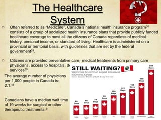 The Healthcare
                  System
  Often referred to as “Medicare”, Canada’s national health insurance program30
  consists of a group of socialized health insurance plans that provide publicly funded
  healthcare coverage to most all the citizens of Canada regardless of medical
  history, personal income, or standard of living. Healthcare is administered on a
  provincial or territorial basis, with guidelines that are set by the federal
  government29.

   Citizens are provided preventative care, medical treatments from primary care
   physicians, access to hospitals, dental surgery and some additional medical
   services29.
The average number of physicians
per 1,000 people in Canada is:
2.1.46


Canadians have a median wait time
of 19 weeks for surgical or other
therapeutic treatments.31
 