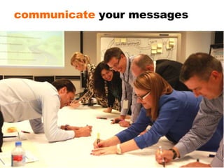 communicate your messages
 