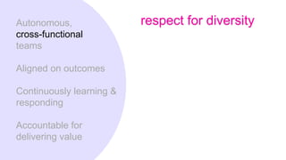 Autonomous,
cross-functional
teams
Aligned on outcomes
Continuously learning &
responding
Accountable for
delivering value
respect for diversity
 