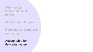 Autonomous,
cross-functional
teams
Aligned on outcomes
Continuously learning &
responding
Accountable for
delivering value
 