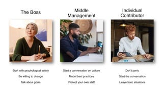 The Boss Middle
Management
Individual
Contributor
Start with psychological safety
Be willing to change
Talk about goals
Start a conversation on culture
Model best practices
Protect your own staff
Don’t panic
Start the conversation
Leave toxic situations
 