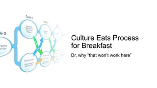 Culture Eats Process
for Breakfast
Or, why “that won’t work here”
 