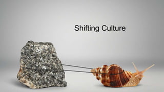 Culture and Process: Making Change Happen