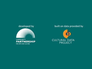 developed by   built on data provided by
 