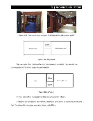 03 | ARCHITECTURAL LAYOUT
Figure 03.3: Chairman’s room entrance (left); Deputy President room (right)
Figure 03.4: Mezzanine
The mezzanine floor consists of a room for the deputy president. The room for the
chairman can also be found on the mezzanine floor.
Figure 03.5: 1st
floor
1st
floor is the office of president or CEO and for executive officers.
2nd
floor is the secretaries department. It contains a lot space to store documents and
files. The place of the meeting room also stored a lot of files.
 