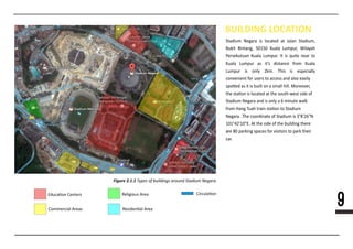9
Stadium Negara is located at Jalan Stadium,
Bukit Bintang, 50150 Kuala Lumpur, Wilayah
Persekutuan Kuala Lumpur. It is quite near to
Kuala Lumpur as it’s distance from Kuala
Lumpur is only 2km. This is especially
cconvenient for users to access and also easily
spo�ed as it is built on a small hill. Moreover,
the sta�on is located at the south-west side of
Stadium Negara and is only a 6 minute walk
from Hang Tuah train sta�on to Stadium
Negara. .The coordinate of Stadium is 3°8ʹ26ʺN
101°42ʹ10ʺE. At the side of the building there
arare 80 parking spaces for visitors to park their
car.
BUILDING LOCATION
Figure 2.1.1 Types of buildings around Stadium Negara.
Circula�on
Residen�al Area
Religious Area
Commercial Areas
Educa�on Centers
 