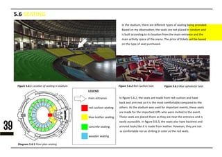 5.6 SEATING
In the stadium, there are diﬀerent types of sea�ng being provided.
Based on my observa�on, the seats are not placed in random and
is built according to its loca�on from the main entrance and the
main ac�vity space of the arena. The price of �ckets will be based
on the type of seat purchased.
In ﬁgure 5.6.2, the seats are made from red cushion and have
back and arm rest so it is the most comfortable compared to the
others. As the stadium was used for important events, these seats
are made for the important VIPs who were invited to the event.
These seats are placed there as they are near the entrance and is
easily accessible. In ﬁgure 5.6.3, the seats also have backrest and
armrest looks like it is made from leather. However, they are not
asas comfortable nor as striking in color as the red seats.
Figure 5.6.2 Figure 5.6.333333333333333333333333
39
main entrance
2. red cushion sea�ng
3. blue leather sea�ng
4. concrete sea�ng
5. wooden sea�ng
LEGEND
Figure 5.6.111111111111111111111111111111
Diagram 5.6.1111111111111111111
 