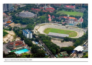 Figure 1.1.1 Aerial View of the Stadium Negara in 2000’s.
 