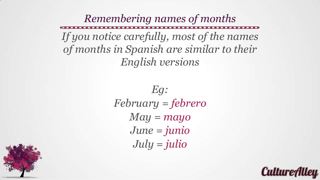 Basic Spanish Lesson 19 Telling dates