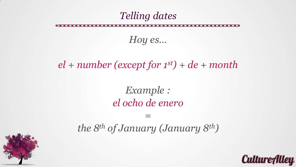 Basic Spanish Lesson 19 Telling dates