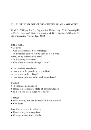 CULTURE SCAN FOR CROSS-CULTURAL MANAGEMENT
© M.E. Phillips, Ph.D., Pepperdine University, N.A. Boyacigille
r, Ph.D., San José State University, & G.L. Rossy, California St
ate University Northridge, 2002
FREE WILL
• Control
- Can environment be controlled?
- Is behavior controlled by self, social norms,
rules, or by whims of others?
- Is harmony important?
- Can circumstances change? how?
• Uncertainty avoidance
- How much do people strive to limit
uncertainty in their lives?
- How important are rules and procedures?
Control
● Technical domination
● Based on standards; state of art knowledge
● In harmony with other “life forms”
Change
● Does occur, but can be studied & understood
● Can learn
Low Uncertainty Avoidance
● Uncertainty is recognized
● Change scares individuals
 