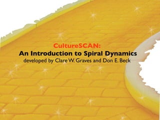 CultureSCAN:
An Introduction to Spiral Dynamics
 developed by Clare W. Graves and Don E. Beck
 