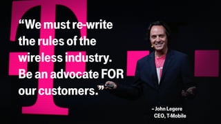 – John Legere 
CEO, T-Mobile 
“We must re-write 
the rules of the 
wireless industry. 
Be an advocate FOR 
our customers.” 
 