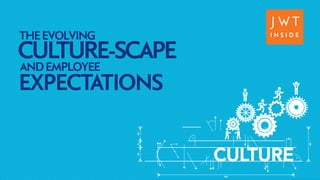 CULTURE-THE EVOLVING 
SCAPE AND EMPLOYEE 
EXPECTATIONS 
CULTURE 
 