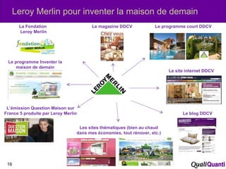 Leroy Merlin pour inventer la maison de demain Le magazine DDCV Le programme court DDCV Le site internet DDCV Le blog DDCV Les sites thématiques (bien au chaud dans mes économies, tout rénover, etc.) Le programme Inventer la maison de demain L’émission Question Maison sur France 5 produite par Leroy Merlin La Fondation  Leroy Merlin 