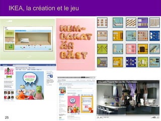 IKEA, la création et le jeu 