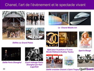 Chanel, l’art de l’évènement et le spectacle vivant Défilés au Grand Palais Le  Chanel Mobile Art Défilé Paris-Shanghai Spot le Rouge Spot pour le parfum n°5 avec Nicole Kidmann/Audrey Tautou Court métrage Paris-Shanghai par Karl Lagerfeld Défilé croisière Chanel à Saint Tropez 