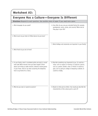 Worksheet #2: 
Everyone Has a Culture—Everyone Is Different 
Directions: Respond to each question. Use another piece of paper if you need more space. 
1. What languages do you speak? 
2. What music do you listen to? What dances do you know? 
3. What foods do you eat at home? 
4. In your family, what is considered polite and what is consid-ered 
rude? What manners have you been taught? (Think 
about such things as table manners, behavior toward guests 
in your home, what to say when answering the telephone, 
how to say thanks for a meal.) 
5. What do you wear on special occasions? 
6. How often do you see your extended family (for example, 
grandparents, aunts, uncles, and cousins)? What role do 
they play in your life? 
7. What holidays and ceremonies are important in your family? 
8. Describe something very important to you. It could be a 
value, such as respect or honesty. It could be a person, 
such as a parent, brother, sister, or friend. It could be a 
goal, such as going to college or designing a website. It 
could be a hobby. 
9. Based on what you’ve written, how would you describe the 
characteristics of the culture you’re a part of? 
Building Bridges: A Peace Corps Classroom Guide to Cross-Cultural Understanding Coverdell World Wise Schools 
