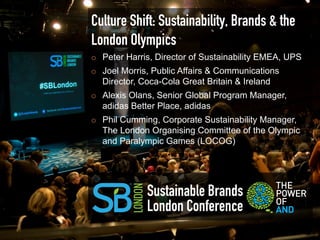 Culture Shift: Sustainability, Brands & the
London Olympics
¡    Peter Harris, Director of Sustainability EMEA, UPS
¡    Joel Morris, Public Affairs & Communications
      Director, Coca-Cola Great Britain & Ireland
¡    Alexis Olans, Senior Global Program Manager,
      adidas Better Place, adidas
¡    Phil Cumming, Corporate Sustainability Manager,
      The London Organising Committee of the Olympic
      and Paralympic Games (LOCOG)




                 Sustainable Brands
                 London Conference
 
