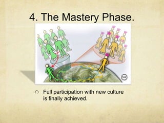 4. The Mastery Phase.Full participation with new culture is finally achieved.