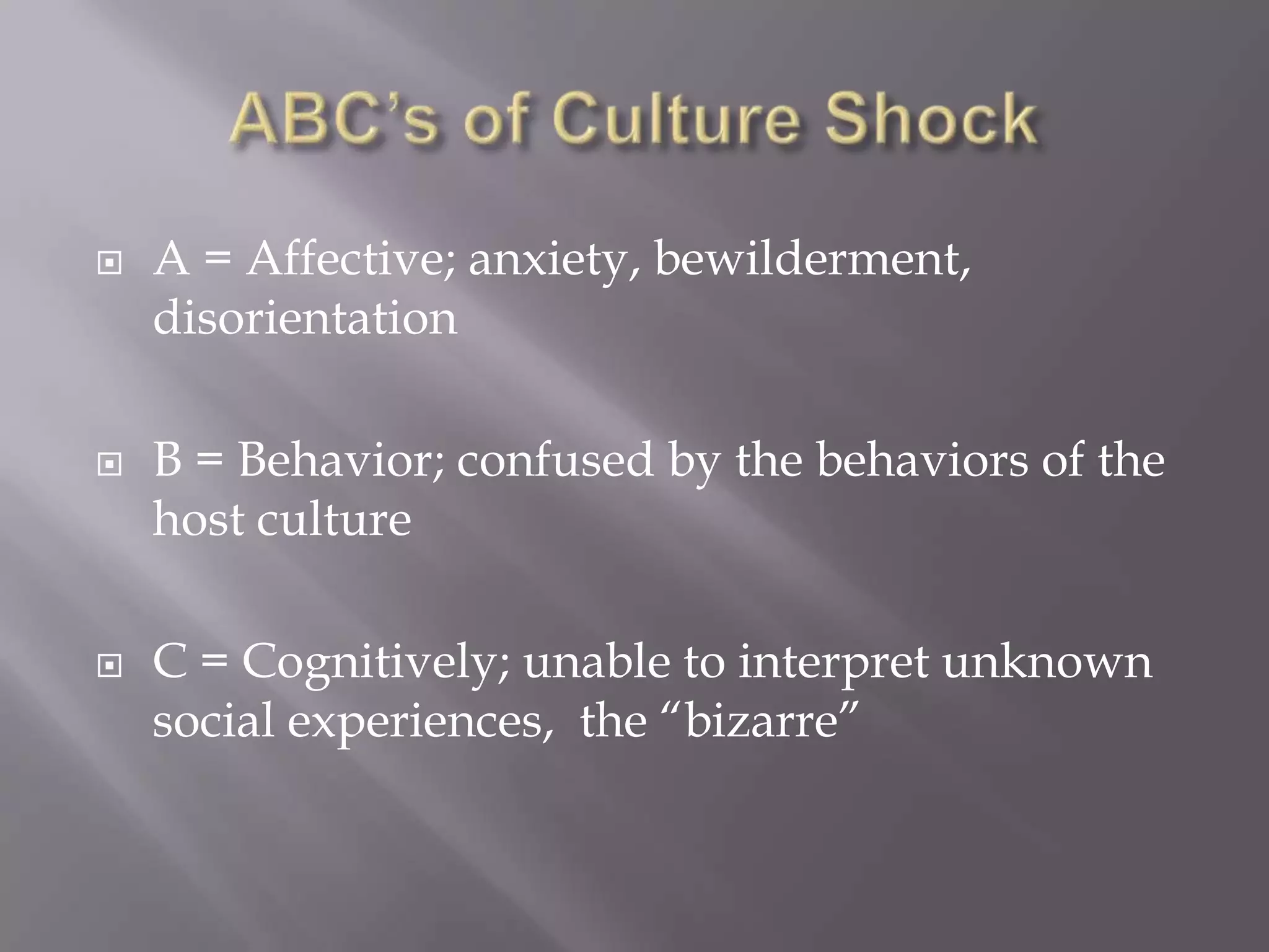 ABC’s of Culture ShockA = Affective; anxiety, bewilderment, disorientationB = Behavior; confused by the behaviors of the host cultureC = Cognitively; unable to interpret unknown social experiences, the “bizarre”