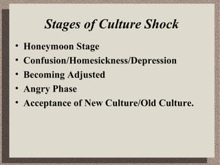 Stages of Culture Shock
•
•
•
•
•
Honeymoon Stage
Confusion/Homesickness/Depression
Becoming Adjusted
Angry Phase
Acceptance of New Culture/Old Culture.