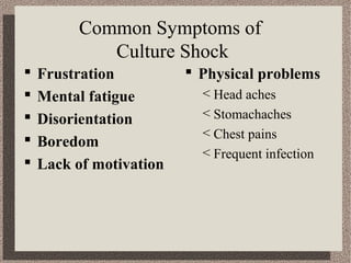 Common Symptoms of
Culture Shock
Frustration
Mental fatigue
Disorientation
Boredom
Lack of motivation
Physical problems
< Head aches
< Stomachaches
< Chest pains
< Frequent infection
